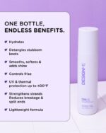 Fab.Me Leave-In Treatment 230ml - Image 3
