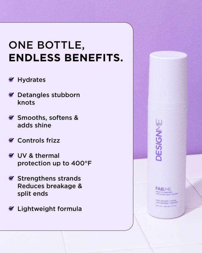 Fab.Me Leave-In Treatment 230ml - Image 3