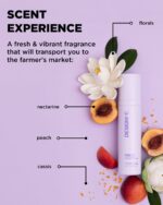 Fab.Me Leave-In Treatment 230ml - Image 4