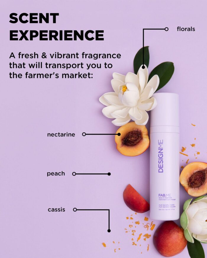 Fab.Me Leave-In Treatment 230ml - Image 4