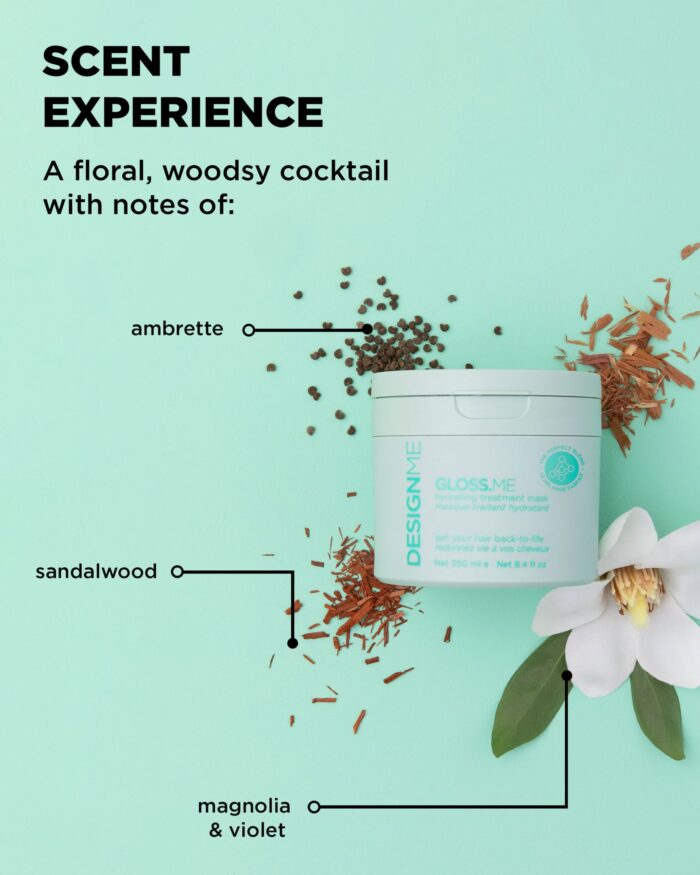 Gloss.Me Hydrating Treatment Mask 250ml - Image 6