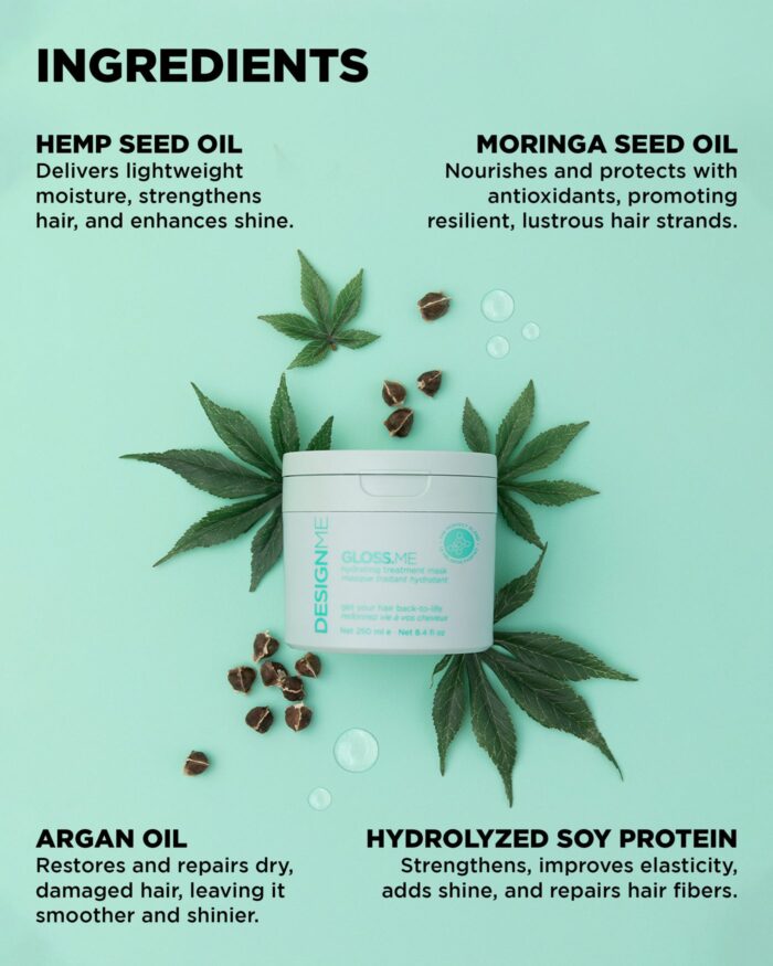 Gloss.Me Hydrating Treatment Mask 250ml - Image 7