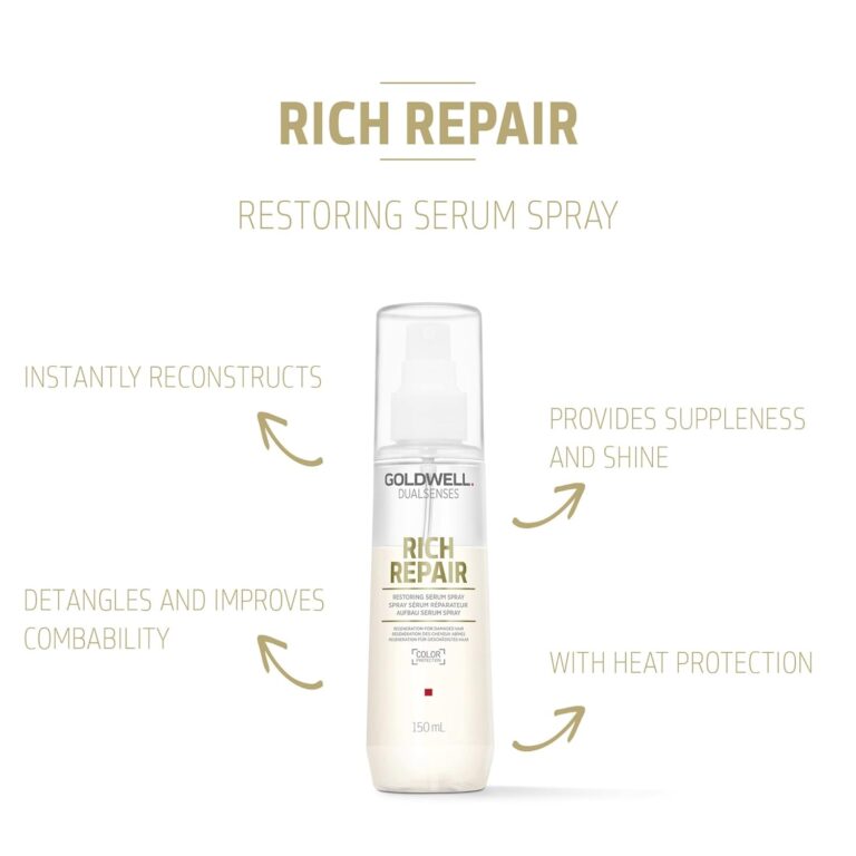 Dualsenses Rich Repair Restoring Serum Spray, 150 ml