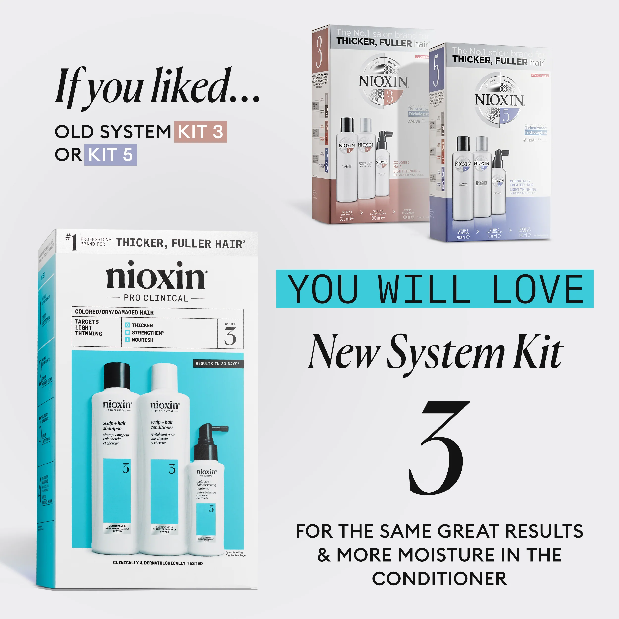 Nioxin_System_KIT_3_Shampoo_300ml_Conditioner_300ml_Treatment_100ml_SI_9_2_Canada_3000x3000