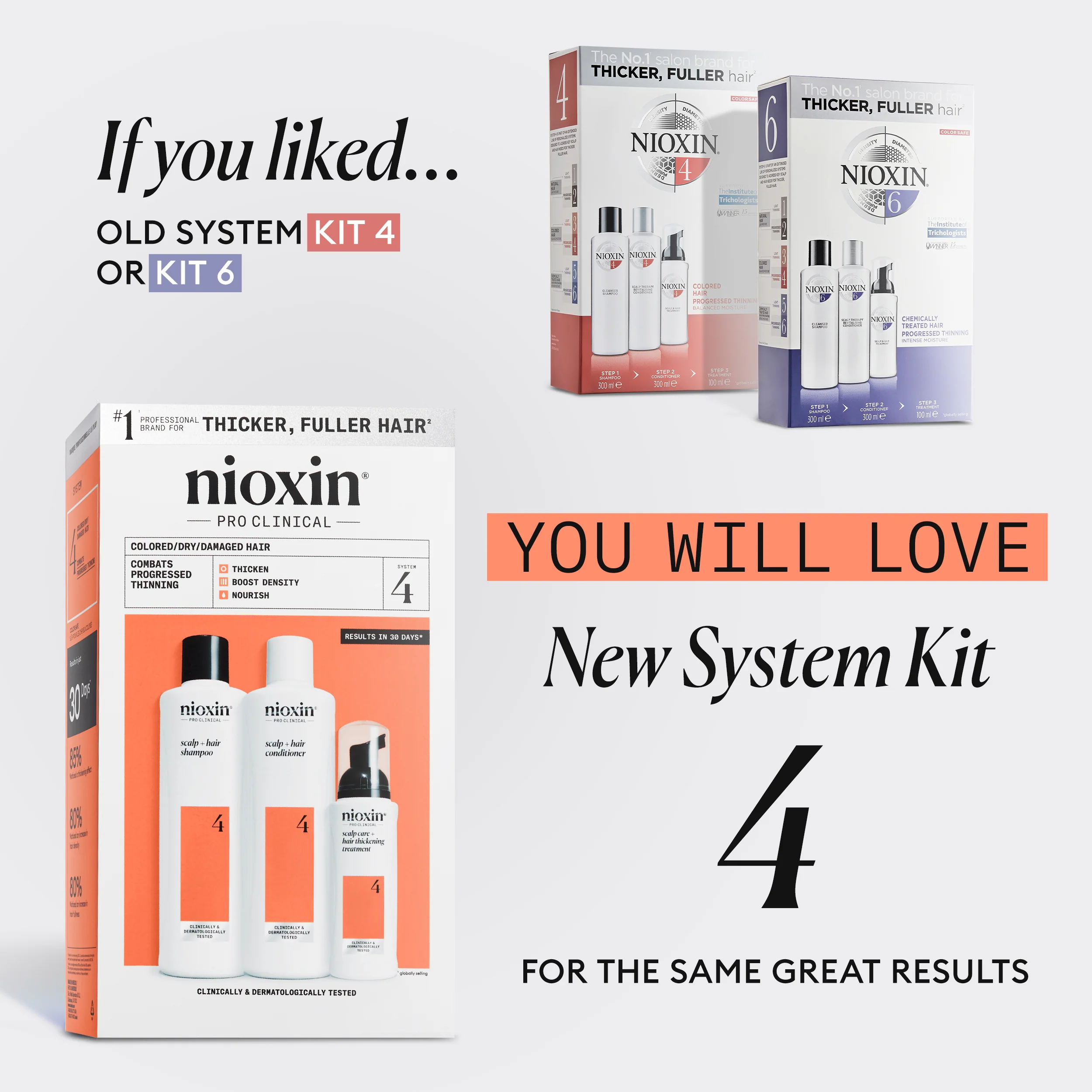 Nioxin_System_KIT_4_Shampoo_300ml_Conditioner_300ml_Treatment_100ml_SI_9_2_Canada_3000x3000