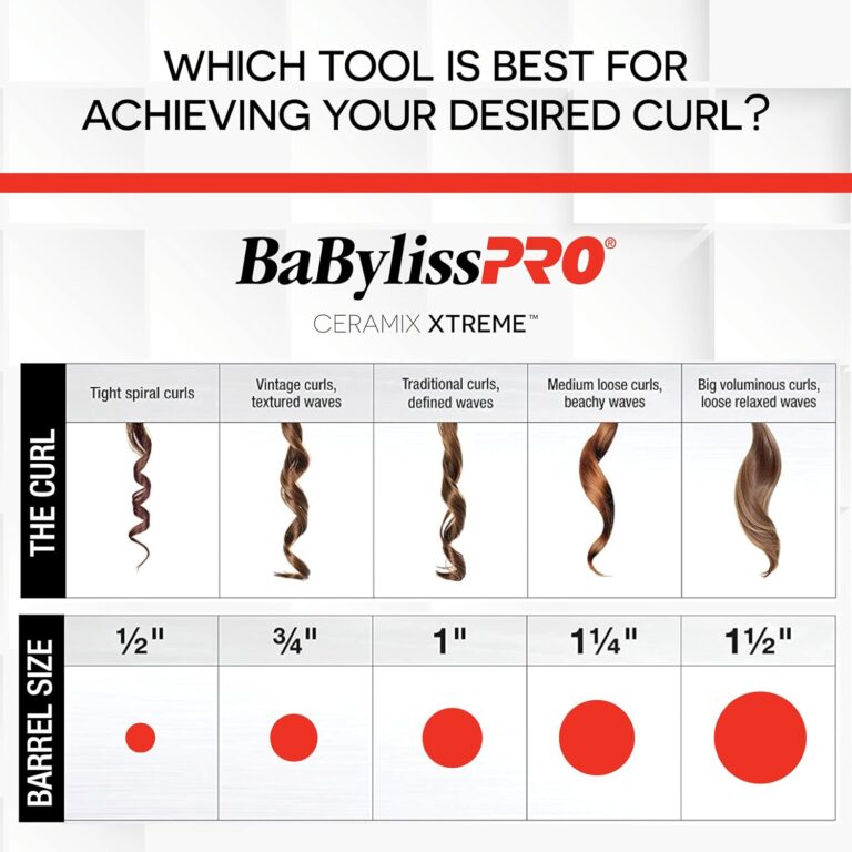 BaBylissPRO Ceramix Xtreme Ceramic Curling Wand