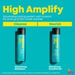 Matrix gift sets High amp 2026